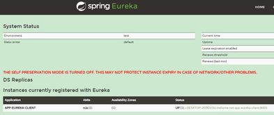 springcloud微服務注冊中心 eureka 2.x 一 服務注冊中心搭建